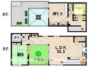 インペリアルビル【5階】の間取り