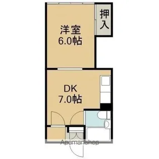 シティハウス大川【3階】の間取り