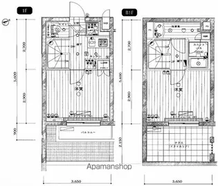 ルーブル荻窪伍番館【1階】の間取り