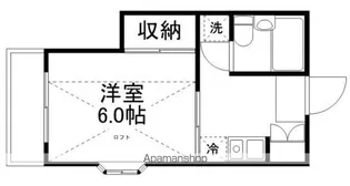 清幸ハイツ【201号室】の間取り