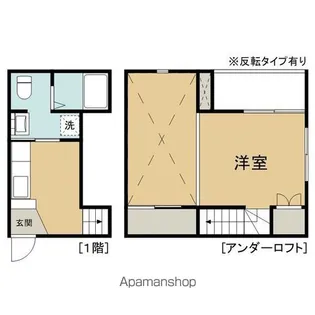 ヒューマンスクエア中ノ橋【102号室】の間取り