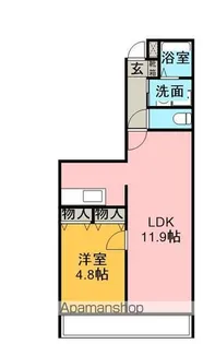 メモアール・ジャルダン【1階】の間取り