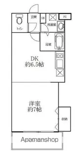 ARSおおたかの森【1階】の間取り
