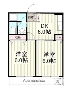 イカリハイツ【2階】の間取り