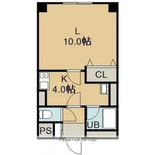 トクトラストⅥ【2階】の間取り