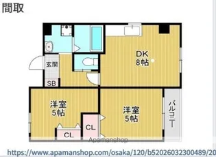 ツインステージ住吉【702号室】の間取り