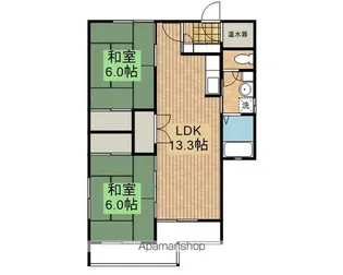 新田サンハイツ【3階】の間取り