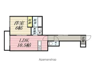 ベストプレイスⅠ【103号室】の間取り