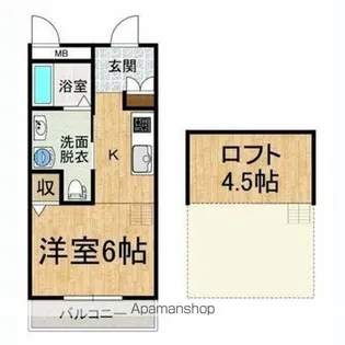 BLUE CASA【205号室】の間取り