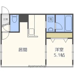 KMハイツ【205号室号室】の間取り