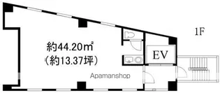 ハウスポート野方ビル【1F号室】の間取り
