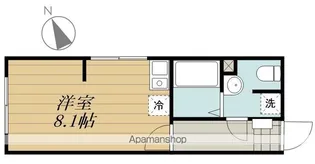 レントハウスフッサ860【1階】の間取り