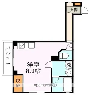 エバー・グリーン六地蔵駅前【403号室】の間取り