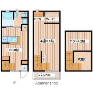 ALTAIR【1階】の間取り