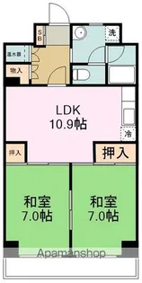 ブライトシティ柏木【5階】の間取り