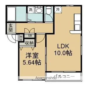 ルネス ファットリーア【1階】の間取り