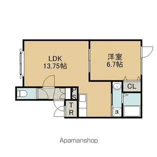 レインボーハウスKU【201号室】の間取り