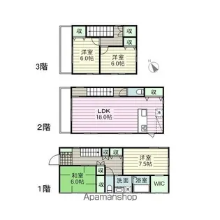宮城県仙台市宮城野区榴ケ岡【一戸建】の間取り