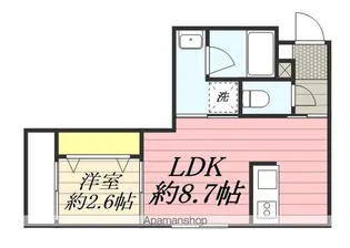 THE NOBLES 井尻【2階】の間取り