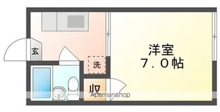 旭ハイツ【2階】の間取り