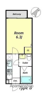 EAST FLAT 松戸【2階】の間取り