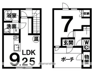 コーポ武蔵Ⅰ【2号室】の間取り