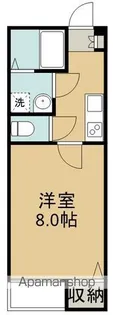 ルピナス旭ヶ丘【1階】の間取り