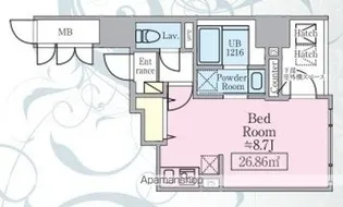 アビタシオン創【7階】の間取り