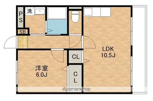 グレースランドⅡ【206号室】の間取り