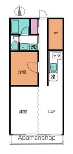 ローヤルマンション新宿【7F号室】の間取り