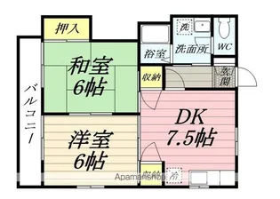 ヒルクレスト【2階】の間取り