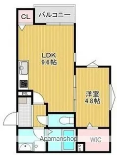 GRAN TOYONAKA【2階】の間取り