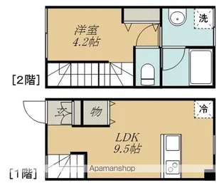 Dメゾン若林【110号室】の間取り