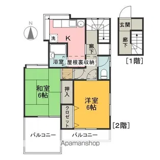ルメゾン【201号室】の間取り