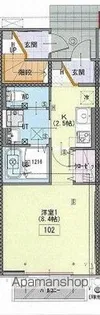グランディ−ルUSUI【1-B号室】の間取り