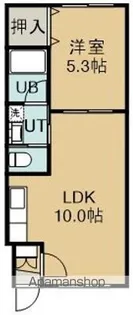 ピュアパレス函館Ⅱ【5階】の間取り