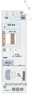 BAUHAUS EKIKITA NO.31【301号室】の間取り