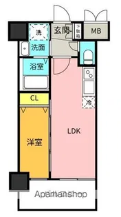 MAXIV尼崎【7階】の間取り