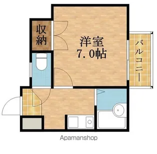 エフデージュ【402号室】の間取り