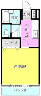 リヴィエールゴン【203号室】の間取り