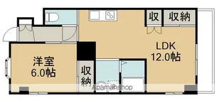 フェニックス福室【3階】の間取り