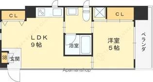 ネクストステージ都島【8階】の間取り