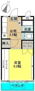 コーポ自由ケ丘ダーツ【202号室】の間取り