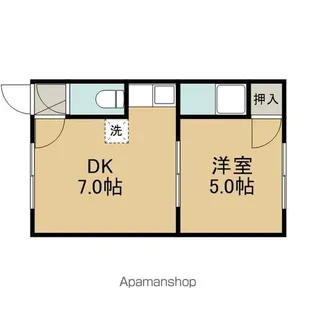 シャトーローザンヌ【203号室】の間取り