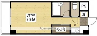 東幸ビル【208号室】の間取り