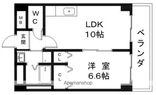ロイヤルステージ【506号室】の間取り