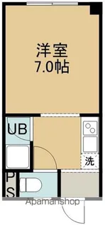 ウエストコート【5号室】の間取り