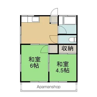 第2和田荘【101号室】の間取り