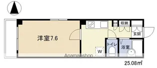 アルブル【401号室】の間取り