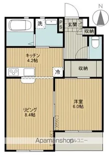 田畑ハイツルシアスⅦ【1階】の間取り